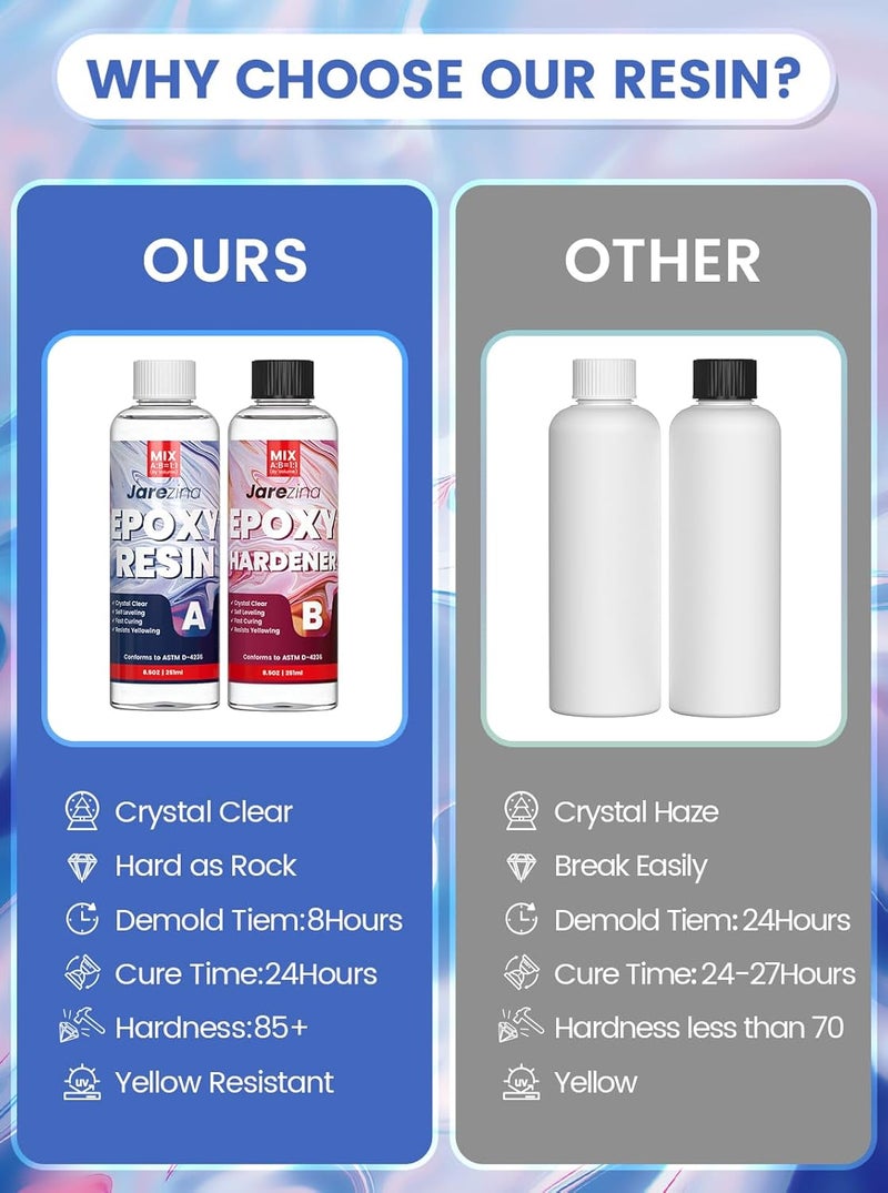 Jarezina 17OZ Epoxy Resin Kit,Crystal Clear Epoxy Resin -Strong and No Bubble，Not Yellowing Art Resin，Self Leveling Easy Mix 1:1,Suitable for Art Casting,DIY,Jewelry Projects, Wood & Resin Molds - Image 4